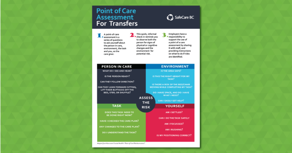 Point of care risk assessment for transfers - SafeCare BC